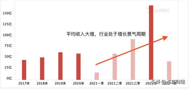 生物降解塑料國標(biāo)6月起實施，降解塑料行業(yè)將強(qiáng)勢爆發(fā)