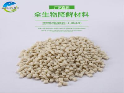 可降解塑料袋的質(zhì)量怎么樣？是不是真的可降解？